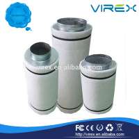 Hydroponic Systems High Quality carbon air filter for greenhouse